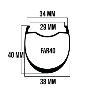 FAR 40 Rim Profile